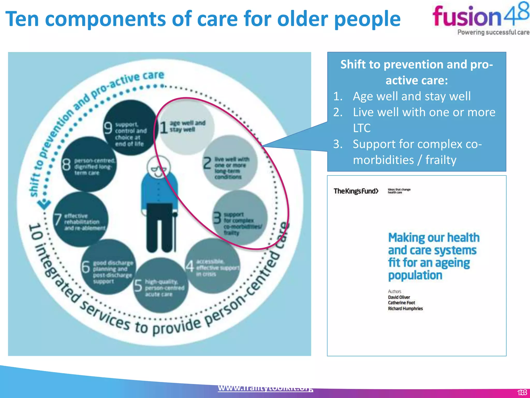 www.frailtytoolkit.org 13
Ten components of care for older people
13
Shift to prevention and pro-
active care:
1. Age well and stay well
2. Live well with one or more
LTC
3. Support for complex co-
morbidities / frailty
 