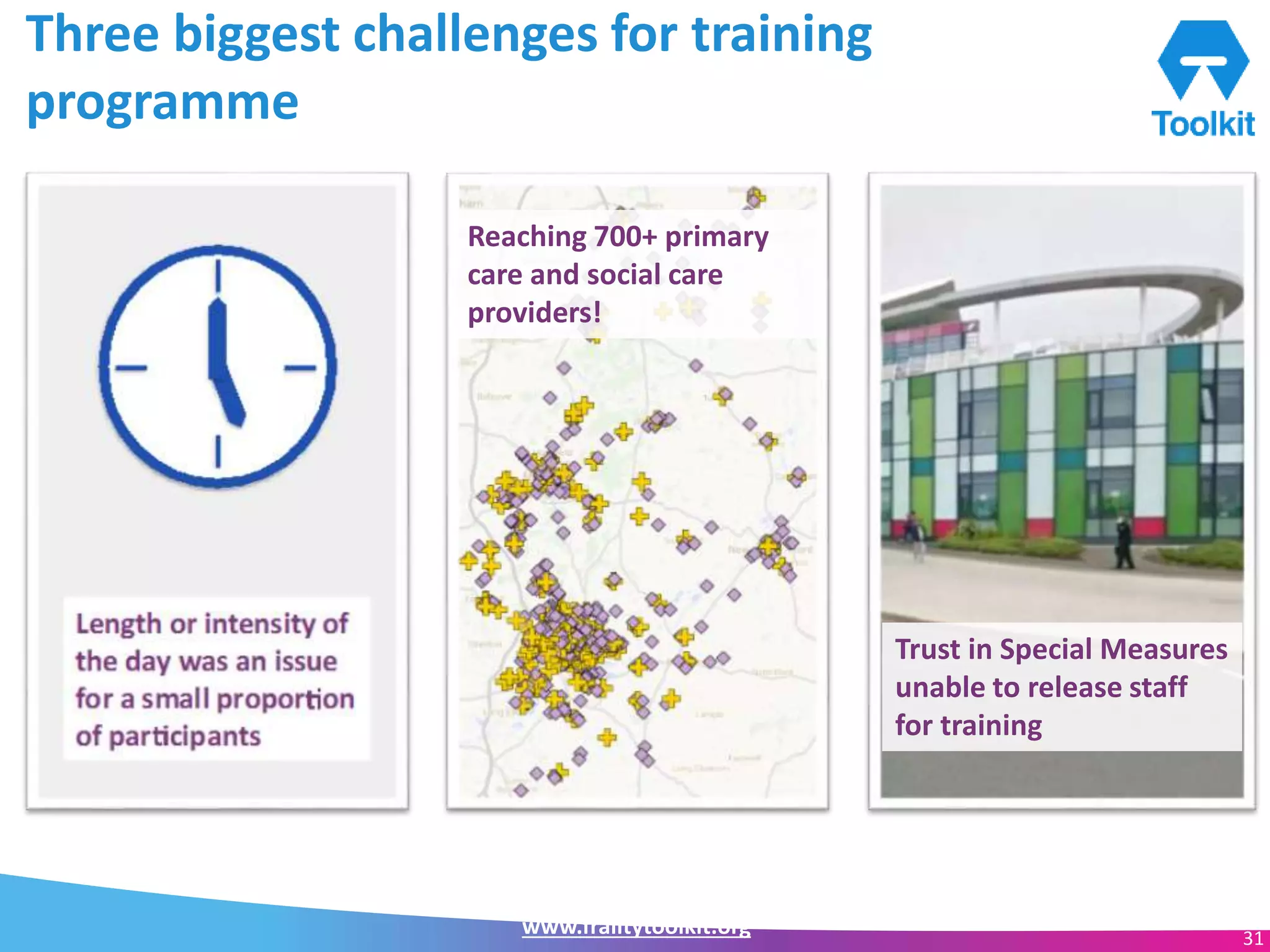 www.frailtytoolkit.org 31
Three biggest challenges for training
programme
Reaching 700+ primary
care and social care
providers!
Trust in Special Measures
unable to release staff
for training
 