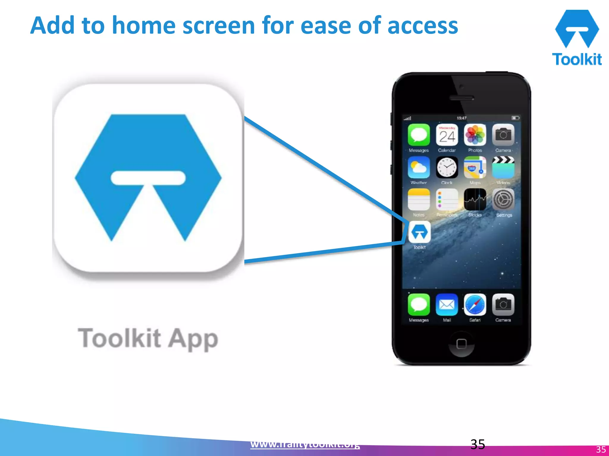 www.frailtytoolkit.org 35
Add to home screen for ease of access
35
 