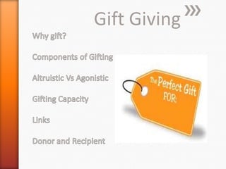 Why gift?Components of GiftingAltruistic VsAgonisticGifting CapacityLinksDonor and Recipient Gift Giving 