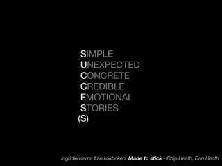 SIMPLE
       UNEXPECTED
       CONCRETE
       CREDIBLE
       EMOTIONAL
       STORIES
      (S)



Ingridienserna fr?n kokboken Made to stick - Chip Heath, Dan Heath
 
