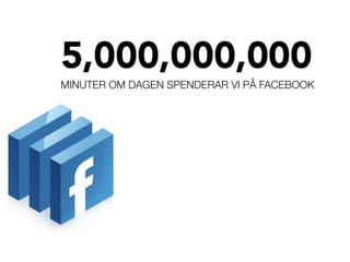 MINUTER OM DAGEN SPENDERAR VI P? FACEBOOK
 