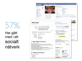 Har g?tt
med i ett
socialt
n?tverk
 