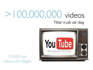 Tittar vi p? var dag




   70.000 nya
videos om dagen
 
