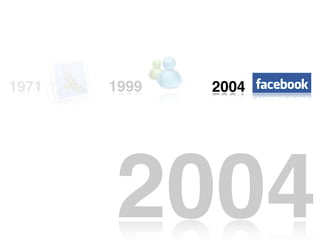 1971   1999   2004




       2004
 