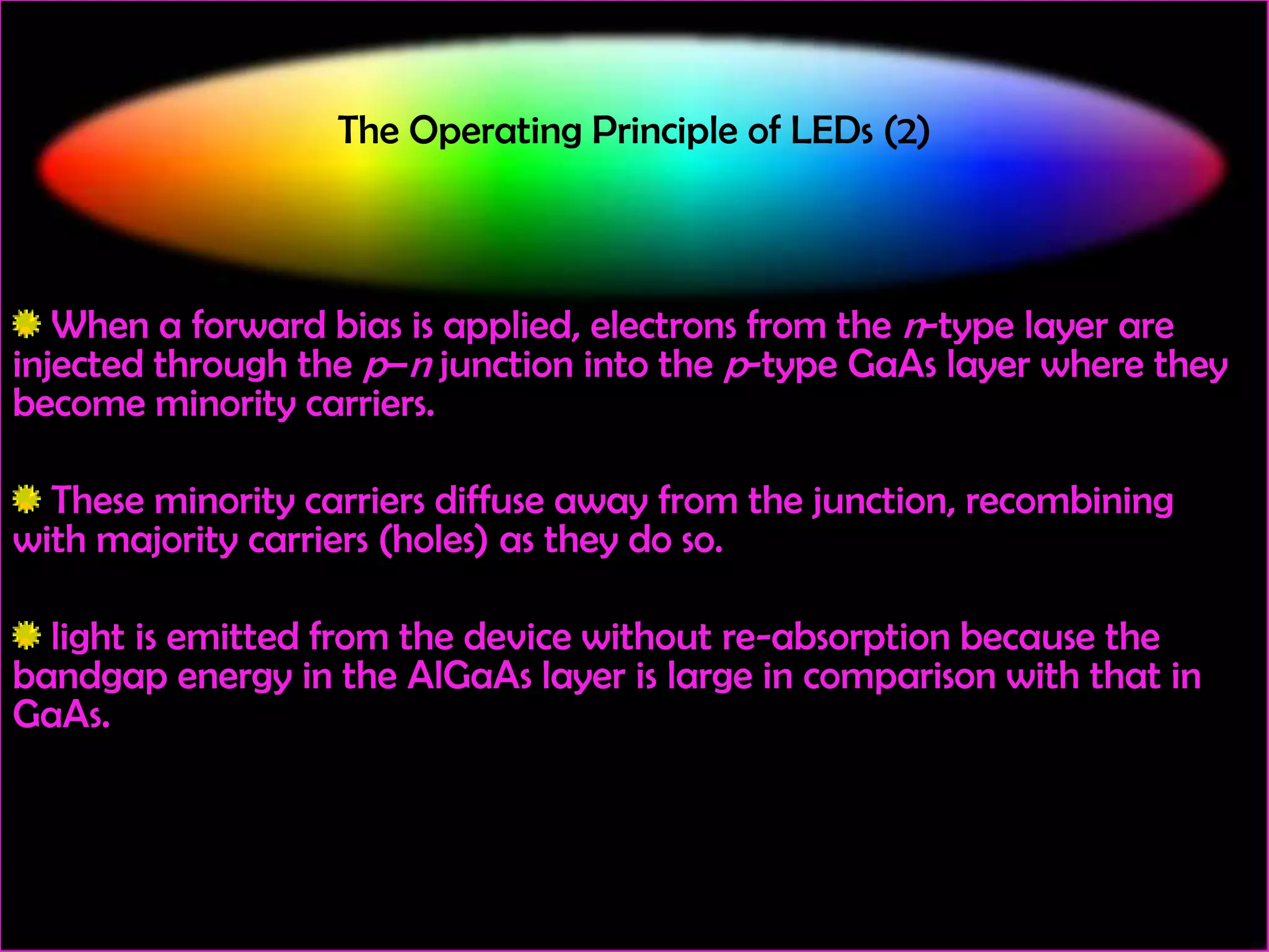 The Operating Principle of LEDs (2)

When a forward bias is applied, electrons from the n-type layer are
injected through the p–n junction into the p-type GaAs layer where they
become minority carriers.
These minority carriers diffuse away from the junction, recombining
with majority carriers (holes) as they do so.
light is emitted from the device without re-absorption because the
bandgap energy in the AlGaAs layer is large in comparison with that in
GaAs.

 