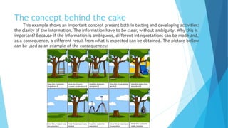 The concept behind the cake
This example shows an important concept present both in testing and developing activities:
the clarity of the information. The information has to be clear, without ambiguity! Why is this
important? Because if the information is ambiguous, different interpretations can be made and,
as a consequence, a different result from what is expected can be obtained. The picture bellow
can be used as an example of the consequences:
 