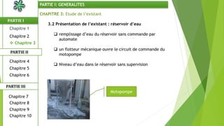 CHAPITRE 3: Etude de l’existant
3.2 Présentation de l’existant : réservoir d’eau
 remplissage d’eau du réservoir sans commande par
automate
 un flotteur mécanique ouvre le circuit de commande du
motopompe
 Niveau d’eau dans le réservoir sans supervision
Motopompe
PARTIE I
PARTIE II
PARTIE I: GENERALITES
Chapitre 1
Chapitre 2
 Chapitre 3
Chapitre 5
Chapitre 6
Chapitre 7
Chapitre 9
Chapitre 10
Chapitre 8
PARTIE III
Chapitre 4
 