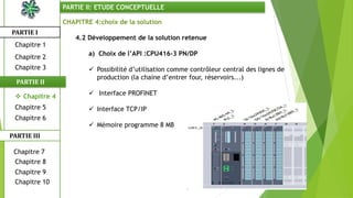 CHAPITRE 4:choix de la solution
4.2 Développement de la solution retenue
a) Choix de l’API :CPU416-3 PN/DP
 Possibilité d’utilisation comme contrôleur central des lignes de
production (la chaine d’entrer four, réservoirs...)
 Interface PROFINET
 Interface TCP/IP
 Mémoire programme 8 MB
PARTIE I
PARTIE II
PARTIE II: ETUDE CONCEPTUELLE
Chapitre 1
Chapitre 2
Chapitre 3
Chapitre 5
Chapitre 6
Chapitre 7
Chapitre 9
Chapitre 10
Chapitre 8
PARTIE III
 Chapitre 4
 