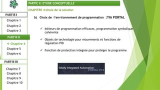 CHAPITRE 4:choix de la solution
b) Choix de l’environnement de programmation :TIA PORTAL
 éditeurs de programmation efficaces, programmation symbolique
cohérente
 Objets de technologie pour mouvements et fonctions de
régulation PID
 Fonction de protection intégrée pour protéger le programme
PARTIE I
PARTIE II
PARTIE II: ETUDE CONCEPTUELLE
Chapitre 1
Chapitre 2
Chapitre 3
Chapitre 5
Chapitre 6
Chapitre 7
Chapitre 9
Chapitre 10
Chapitre 8
PARTIE III
 Chapitre 4
 