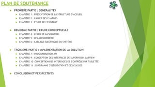 PLAN DE SOUTENANCE
 PREMIERE PARTIE : GENERALITES
 CHAPITRE 1 : PRESENTATION DE LA STRUCTURE D’ACCUEIL
 CHAPITRE 2 : CAHIER DES CHARGES
 CHAPITRE 3 : ETUDE DE L’EXISTANT
 DEUXIEME PARTIE : ETUDE CONCEPTUELLE
 CHAPITRE 4 : CHOIX DE LA SOLUTION
 CHAPITRE 5 : LES AMELIORATION
 CHAPITRE 6 : CABLAGE ELECTRIQUE DU SYSTÈME
 TROISIEME PARTIE : IMPLEMENTATION DE LA SOLUTION
 CHAPITRE 7 : PROGRAMMATION API
 CHAPITRE 9 : CONCEPTION DES INTERFACES DE SUPERVISION LABVIEW
 CHAPITRE 10 :CONCEPTION DES INTERFACES DE CONTRÔLE PAR TABLETTE
 CHAPITRE 11 : DIAGRAMME D’UTILISATION ET DES CLASSES
 CONCLUSION ET PERSPECTIVES
 