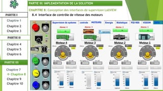 CHAPITRE 8: Conception des interfaces de supervision LabVIEW
8.4 Interface de contrôle de vitesse des moteursPARTIE I
PARTIE II
PARTIE III: IMPLEMENTATION DE LA SOLUTION
Chapitre 1
Chapitre 2
Chapitre 3
Chapitre 5
Chapitre 6
Chapitre 7
Chapitre 9
Chapitre 10
 Chapitre 8
PARTIE III
Chapitre 4
 