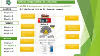 CHAPITRE 8: Conception des interfaces de supervision LabVIEW
8.4 Interface de contrôle de vitesse des moteursPARTIE I
PARTIE II
PARTIE III: IMPLEMENTATION DE LA SOLUTION
Chapitre 1
Chapitre 2
Chapitre 3
Chapitre 5
Chapitre 6
Chapitre 7
Chapitre 9
Chapitre 10
 Chapitre 8
PARTIE III
Chapitre 4
 