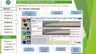 CHAPITRE 8: Conception des interfaces de supervision LabVIEW
8.6 Interface statistiquePARTIE I
PARTIE II
PARTIE III: IMPLEMENTATION DE LA SOLUTION
Chapitre 1
Chapitre 2
Chapitre 3
Chapitre 5
Chapitre 6
Chapitre 7
Chapitre 9
Chapitre 10
 Chapitre 8
PARTIE III
Chapitre 4
 