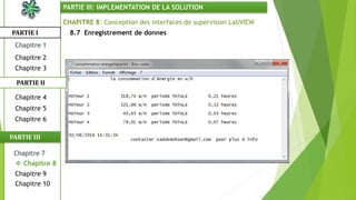 CHAPITRE 8: Conception des interfaces de supervision LabVIEW
8.7 Enregistrement de donnesPARTIE I
PARTIE II
PARTIE III: IMPLEMENTATION DE LA SOLUTION
Chapitre 1
Chapitre 2
Chapitre 3
Chapitre 5
Chapitre 6
Chapitre 7
Chapitre 9
Chapitre 10
 Chapitre 8
PARTIE III
Chapitre 4
 