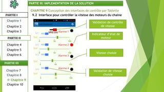 Validation de contrôle
de vitesse
Indicateur d’état de
moteur
Vitesse choisie
Validation de vitesse
choisie
CHAPITRE 9:Conception des interfaces de contrôle par Tablette
9.2 Interface pour contrôler la vitesse des moteurs du chainePARTIE I
PARTIE II
PARTIE III: IMPLEMENTATION DE LA SOLUTION
Chapitre 1
Chapitre 2
Chapitre 3
Chapitre 5
Chapitre 6
Chapitre 7
 Chapitre 9
Chapitre 10
Chapitre 8
PARTIE III
Chapitre 4
 