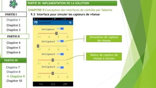 Simulation de capteur
de vitesse
Valeur de capteur de
vitesse à simuler
CHAPITRE 9:Conception des interfaces de contrôle par Tablette
9.3 Interface pour simuler les capteurs de vitessePARTIE I
PARTIE II
PARTIE III: IMPLEMENTATION DE LA SOLUTION
Chapitre 1
Chapitre 2
Chapitre 3
Chapitre 5
Chapitre 6
Chapitre 7
 Chapitre 9
Chapitre 10
Chapitre 8
PARTIE III
Chapitre 4
 