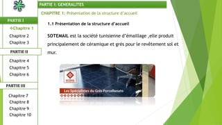 PARTIE I
PARTIE II
PARTIE I: GENERALITES
Chapitre 1
Chapitre 2
Chapitre 3
Chapitre 5
Chapitre 6
Chapitre 7
Chapitre 9
Chapitre 10
Chapitre 8
PARTIE III
Chapitre 4
CHAPITRE 1: Présentation de la structure d’accueil
1.1 Présentation de la structure d’accueil
SOTEMAIL est la société tunisienne d’émaillage ,elle produit
principalement de céramique et grés pour le revêtement sol et
mur.
 