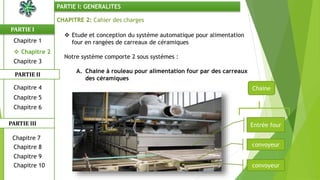 CHAPITRE 2: Cahier des charges
 Etude et conception du système automatique pour alimentation
four en rangées de carreaux de céramiques
Notre système comporte 2 sous systèmes :
A. Chaine à rouleau pour alimentation four par des carreaux
des céramiques
Entrée four
convoyeur
convoyeur
Chaine
PARTIE I
PARTIE II
PARTIE I: GENERALITES
Chapitre 1
 Chapitre 2
Chapitre 3
Chapitre 5
Chapitre 6
Chapitre 7
Chapitre 9
Chapitre 10
Chapitre 8
PARTIE III
Chapitre 4
 