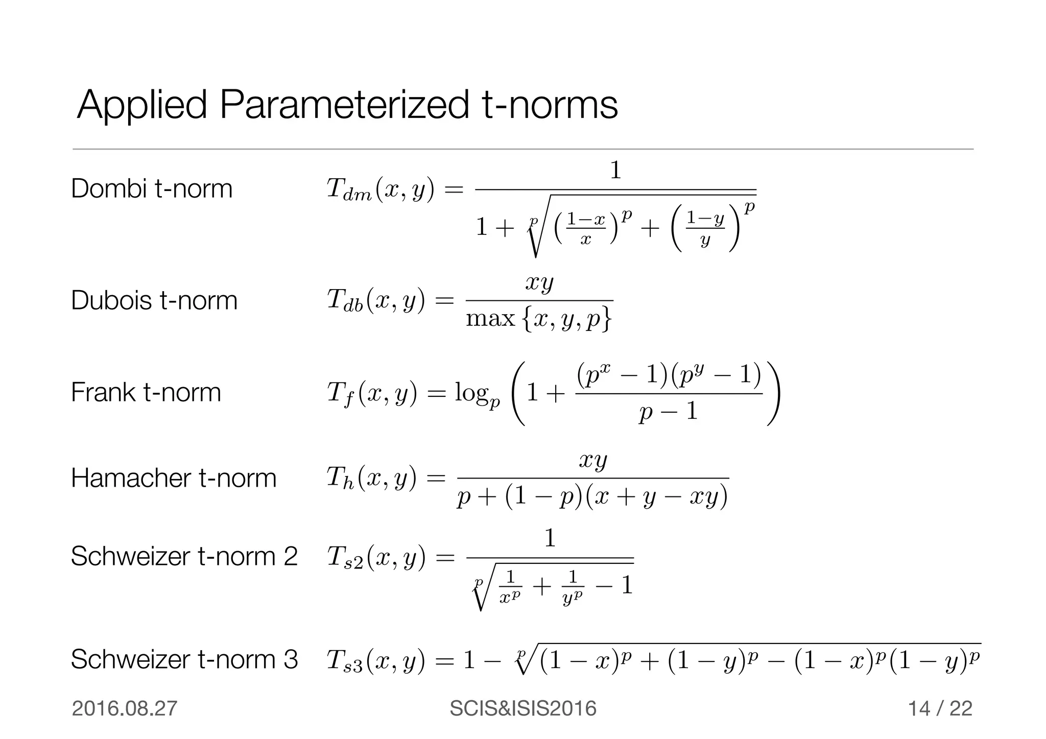 SCIS&ISIS20162016.08.27 / 22
Applied Parameterized t-norms
14
Tdm(x, y) =
1
1 + p
r
�1−x
x
�p
+
⇣
1−y
y
⌘p
Tdb(x, y) =
xy
max {x, y, p}
Dubois t-norm
Dombi t-norm
Tf (x, y) = logp
✓
1 +
(px
− 1)(py
− 1)
p − 1
◆
Frank t-norm
Th(x, y) =
xy
p + (1 − p)(x + y − xy)
Hamacher t-norm
Ts2(x, y) =
1
p
q
1
xp + 1
yp − 1
Ts3(x, y) = 1 − p
p
(1 − x)p + (1 − y)p − (1 − x)p(1 − y)p
Schweizer t-norm 2
Schweizer t-norm 3
 