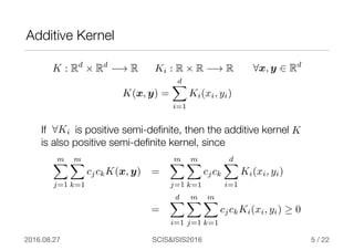 Families of Triangular Norm Based Kernel Function and Its Application ...