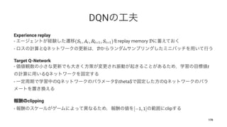 DQN
Experience replay
- replay memory
- Q
Target Q-Network
-
Q
- Q $theta$ Q
clipping
- clip
170
 