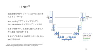 U-Net28
•
• Max pooling
Deconvolution
•
concat
• "U" U-
Net
28
“U-Net: Convolutional Networks for Biomedical Image Segment...