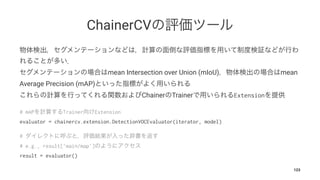 ChainerCV
mean Intersection over Union (mIoU) mean
Average Precision (mAP)
Chainer Trainer Extension
# mAP Trainer Extensi...