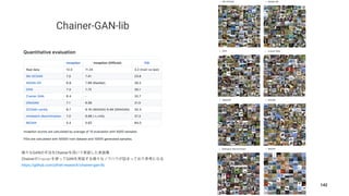 Chainer-GAN-lib
GAN Chainer
Chainer Trainer GAN
https://github.com/pfnet-research/chainer-gan-lib
142
 