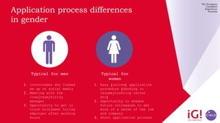 The European
Candidate
Experience
FormulaApplication process differences
in gender
Typical for men Typical for
women
1. In...