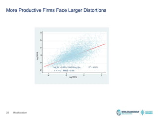 Resource Misallocation and Productivity Gaps in Malaysia | PDF