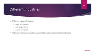 Different Industries
 Different types of Industries
 Aged care industry
 Airline operations
 Airport operations
 https://www.fwc.gov.au/about-us/members-case-allocations/list-industries
30/09/2019
4
 