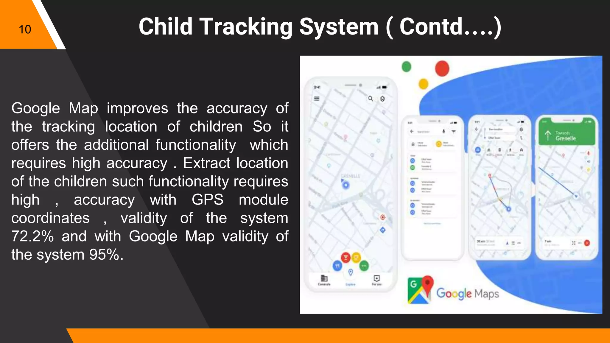Child Tracking System ( Contd….)
Google Map improves the accuracy of
the tracking location of children So it
offers the additional functionality which
requires high accuracy . Extract location
of the children such functionality requires
high , accuracy with GPS module
coordinates , validity of the system
72.2% and with Google Map validity of
the system 95%.
10
 
