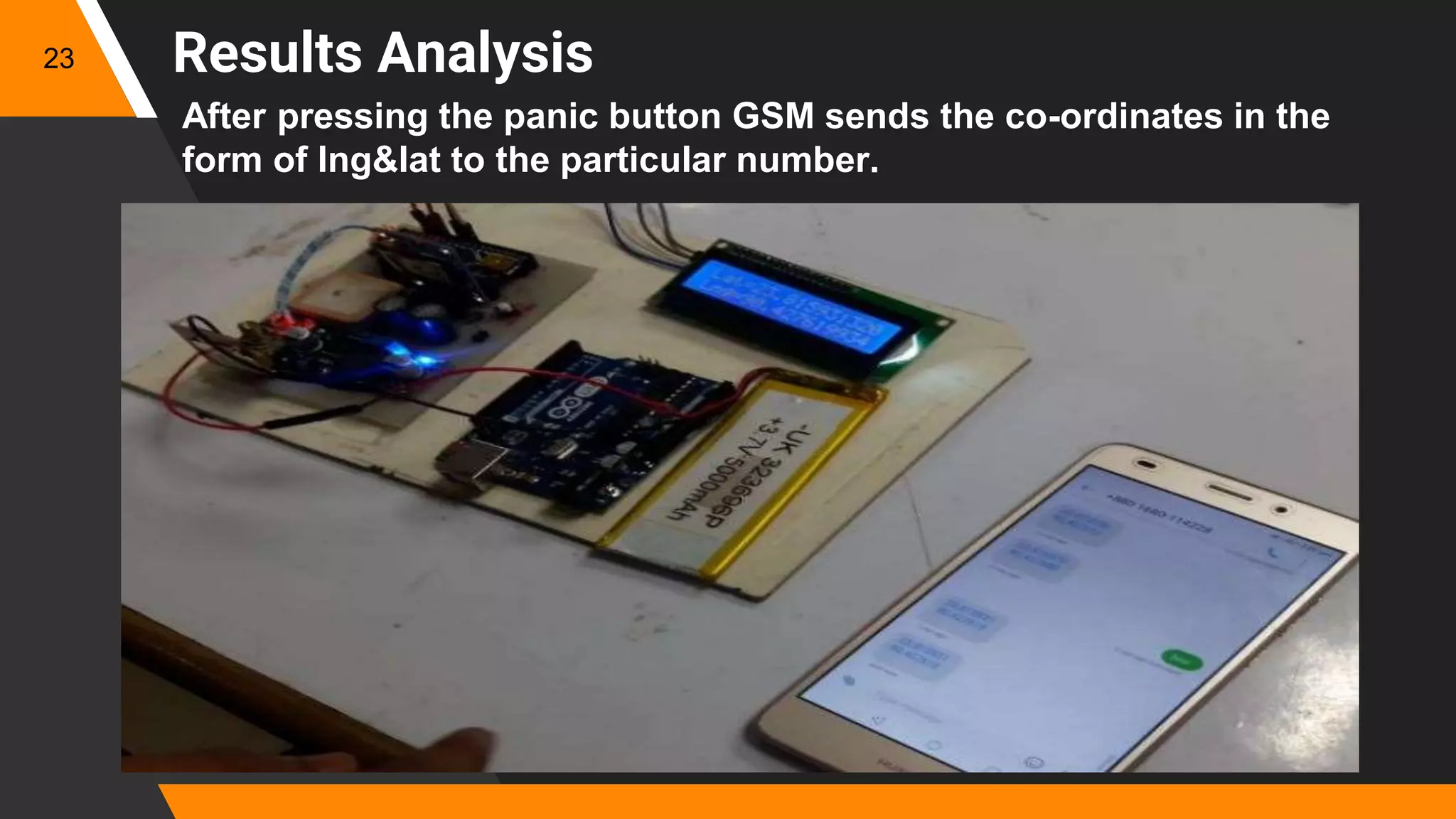 Results Analysis
After pressing the panic button GSM sends the co-ordinates in the
form of lng&lat to the particular number.
23
 