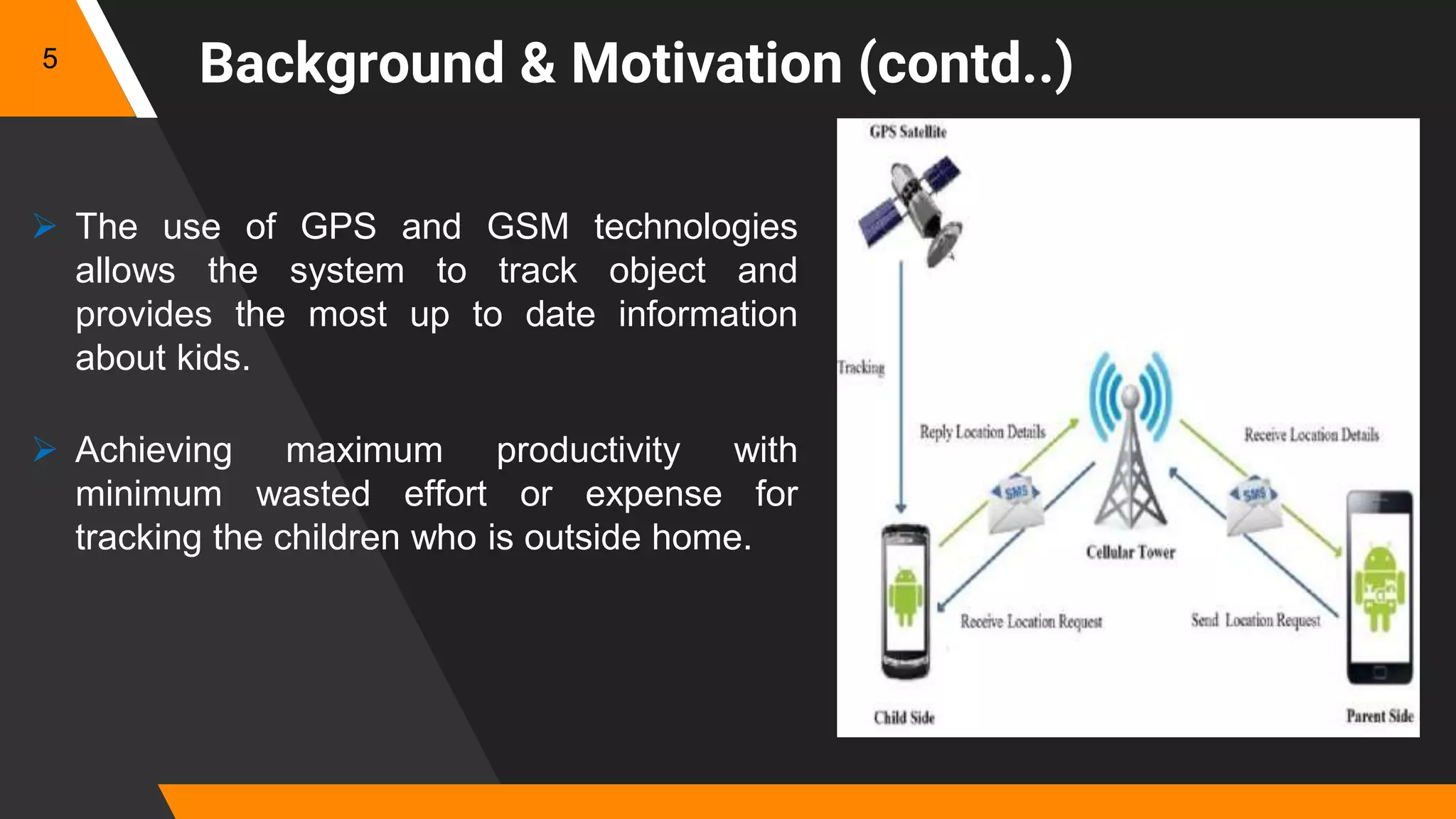 Background & Motivation (contd..)
 The use of GPS and GSM technologies
allows the system to track object and
provides the most up to date information
about kids.
 Achieving maximum productivity with
minimum wasted effort or expense for
tracking the children who is outside home.
5
 
