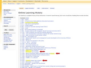 Examples
