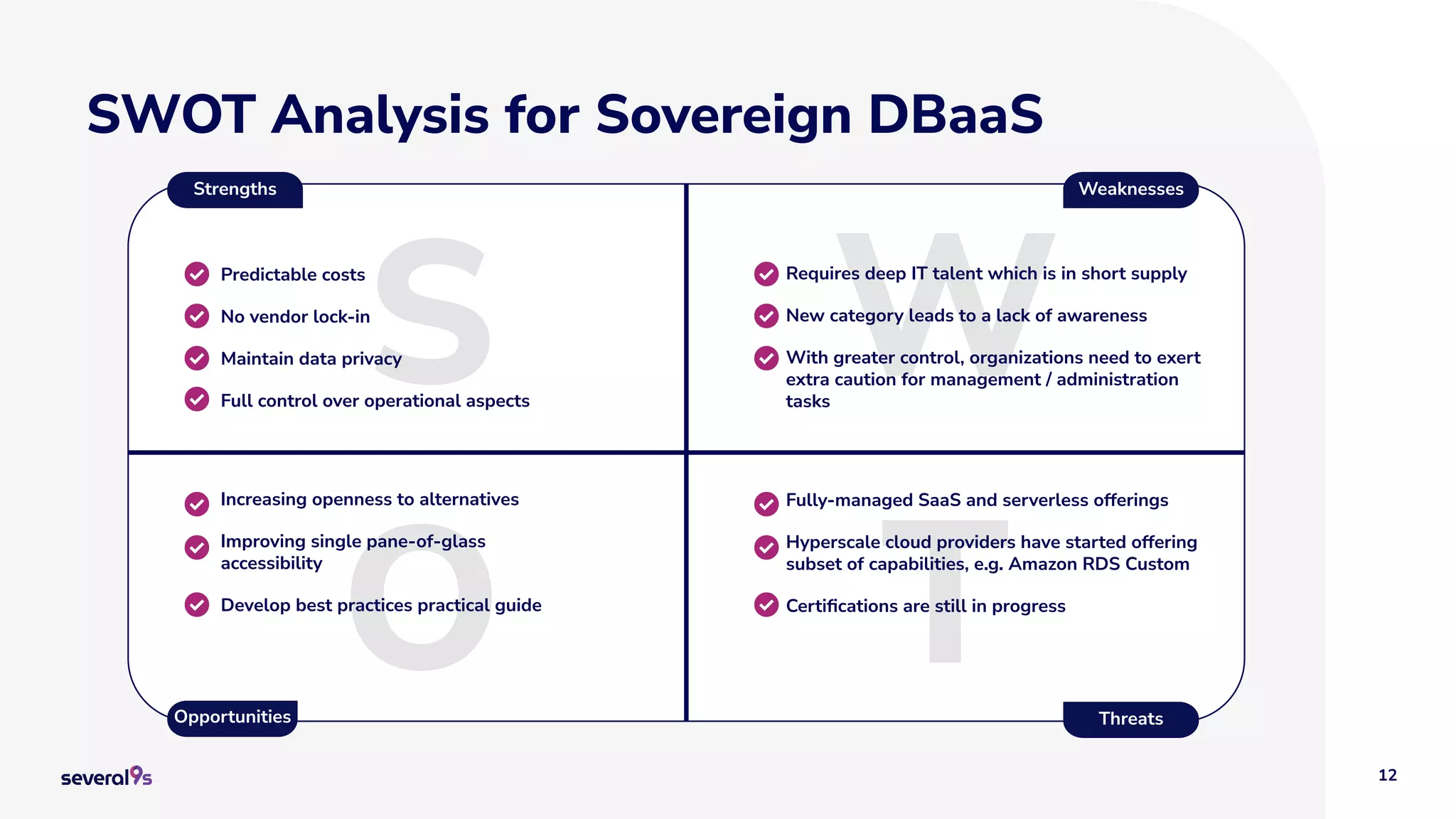 12
live webinar
SWOT Analysis for Sovereign DBaaS
S W
O T
Strengths
Requires deep IT talent which is in short supply
New category leads to a lack of awareness
With greater control, organizations need to exert
extra caution for management / administration
tasks
Predictable costs
No vendor lock-in
Maintain data privacy
Full control over operational aspects
Fully-managed SaaS and serverless offerings
Hyperscale cloud providers have started offering
subset of capabilities, e.g. Amazon RDS Custom
Certiﬁcations are still in progress
Increasing openness to alternatives
Improving single pane-of-glass
accessibility
Develop best practices practical guide
Opportunities
Weaknesses
Threats
 