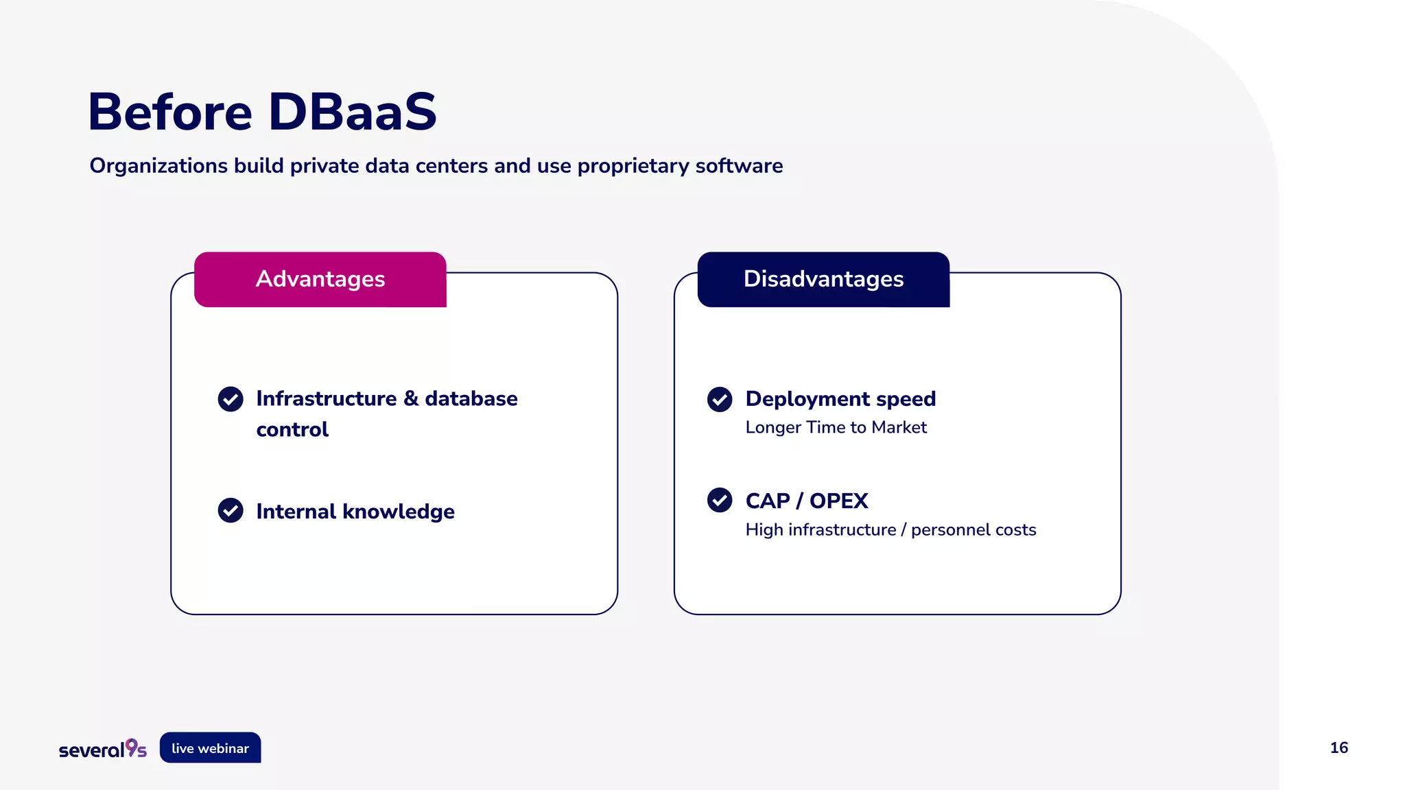 16
live webinar
Before DBaaS
Infrastructure & database
control
Deployment speed
Longer Time to Market
Internal knowledge CAP / OPEX
High infrastructure / personnel costs
image here
Organizations build private data centers and use proprietary software
Advantages Disadvantages
 