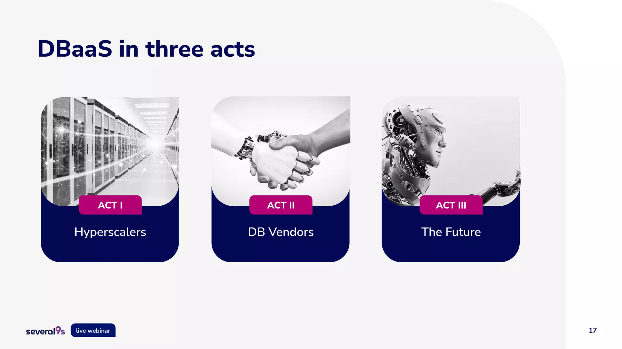 17
live webinar
Hyperscalers
DBaaS in three acts
DB Vendors The Future
ACT II ACT III
ACT I
 