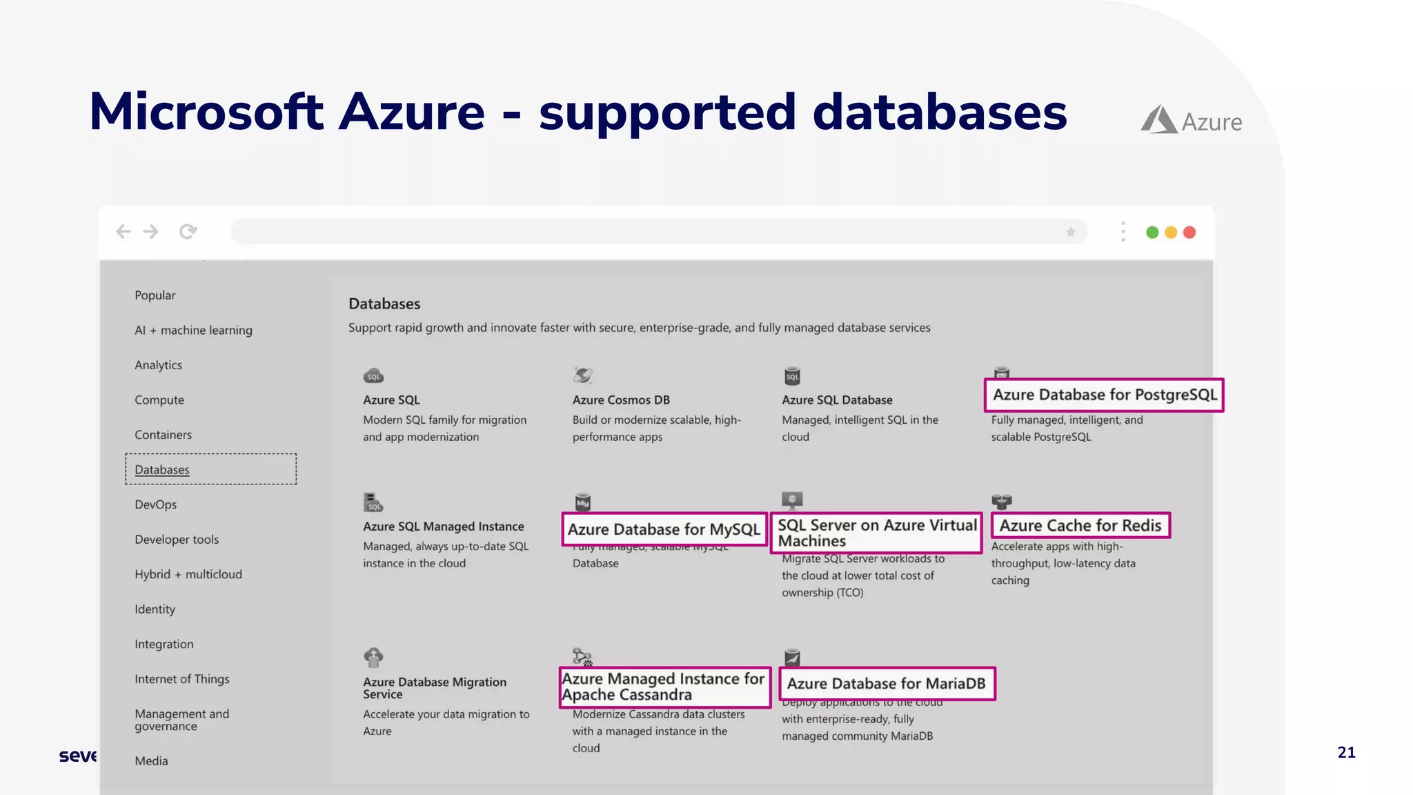 21
live webinar
Microsoft Azure - supported databases
 