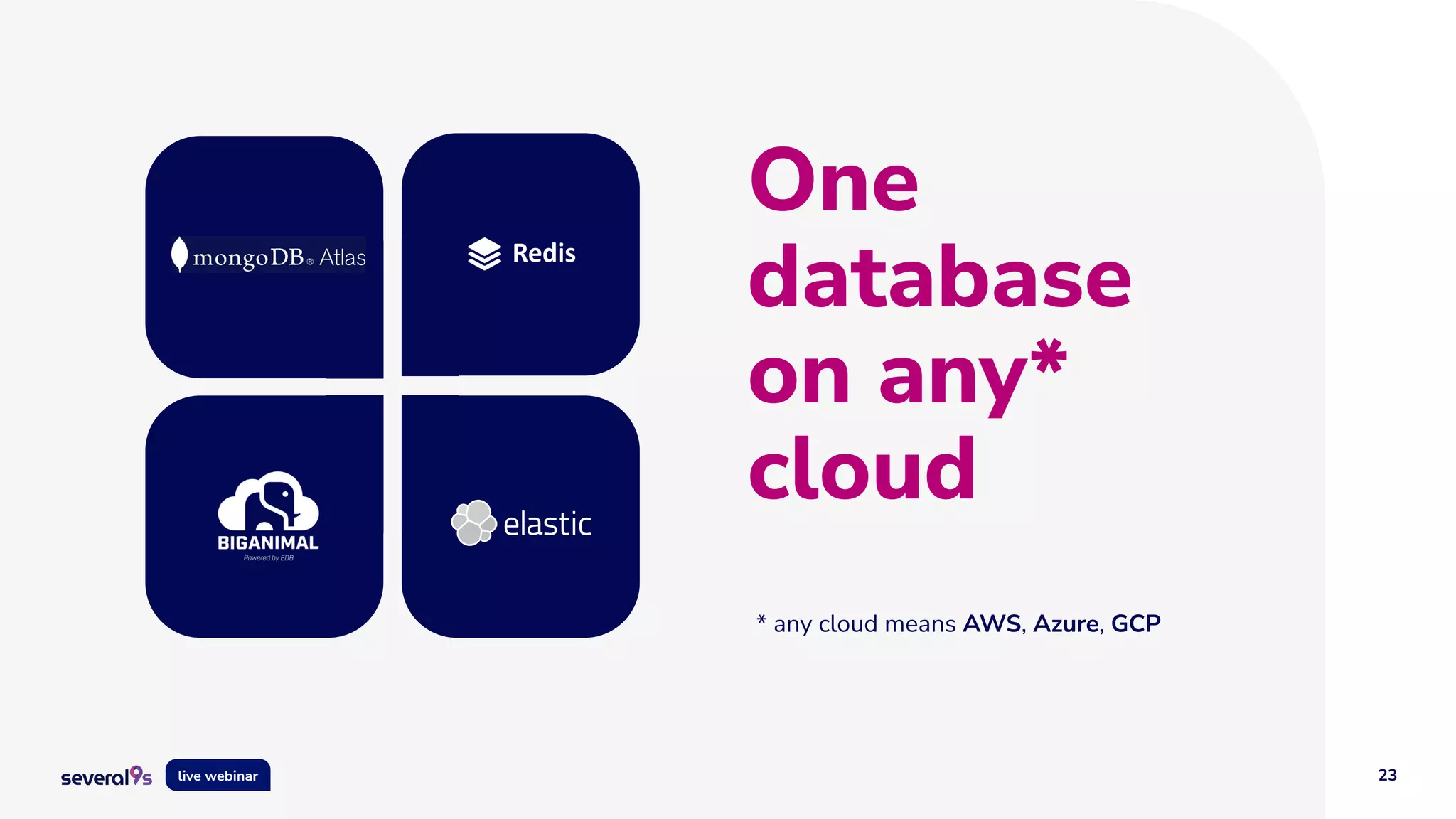 23
live webinar
One
database
on any*
cloud
* any cloud means AWS, Azure, GCP
 