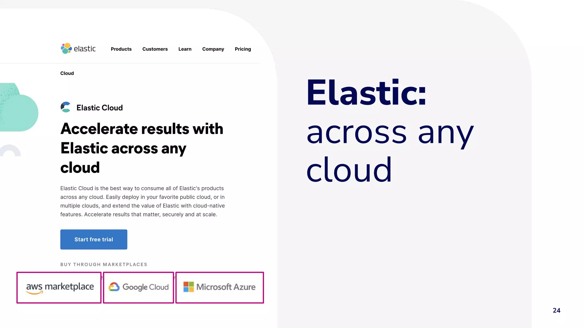 24
live webinar
Elastic:
across any
cloud
 