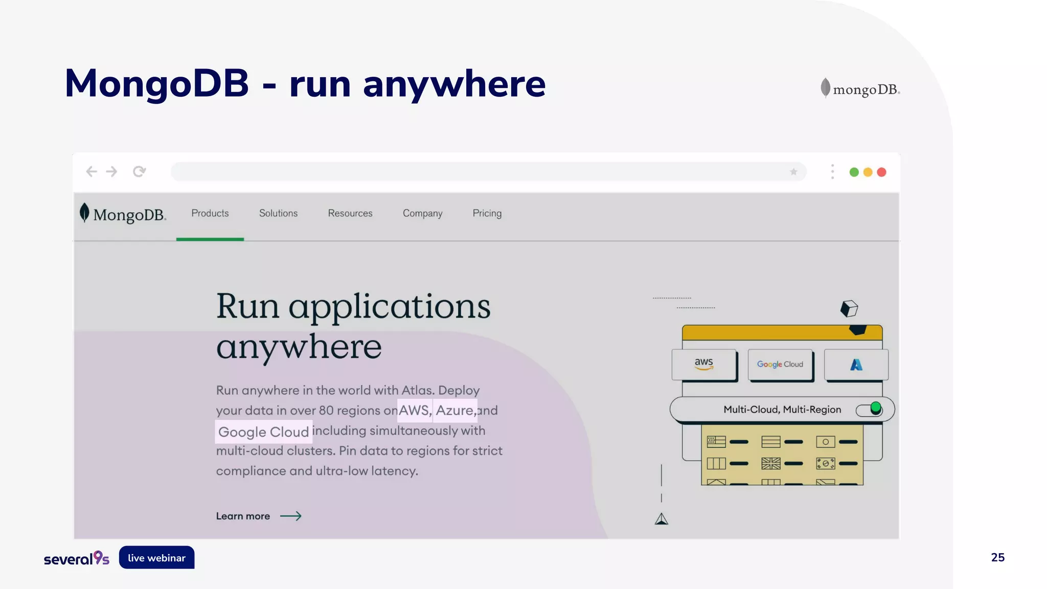 25
live webinar
MongoDB - run anywhere
 