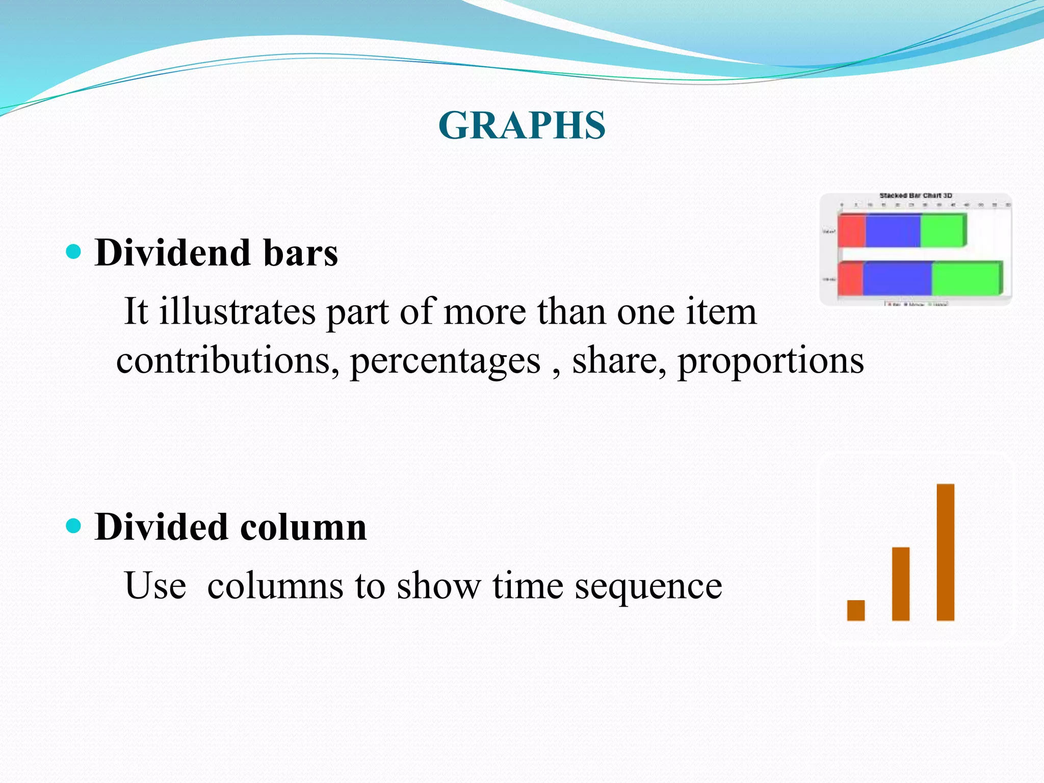 GRAPHS 
 Dividend bars 
It illustrates part of more than one item 
contributions, percentages , share, proportions 
 Divided column 
Use columns to show time sequence 
 