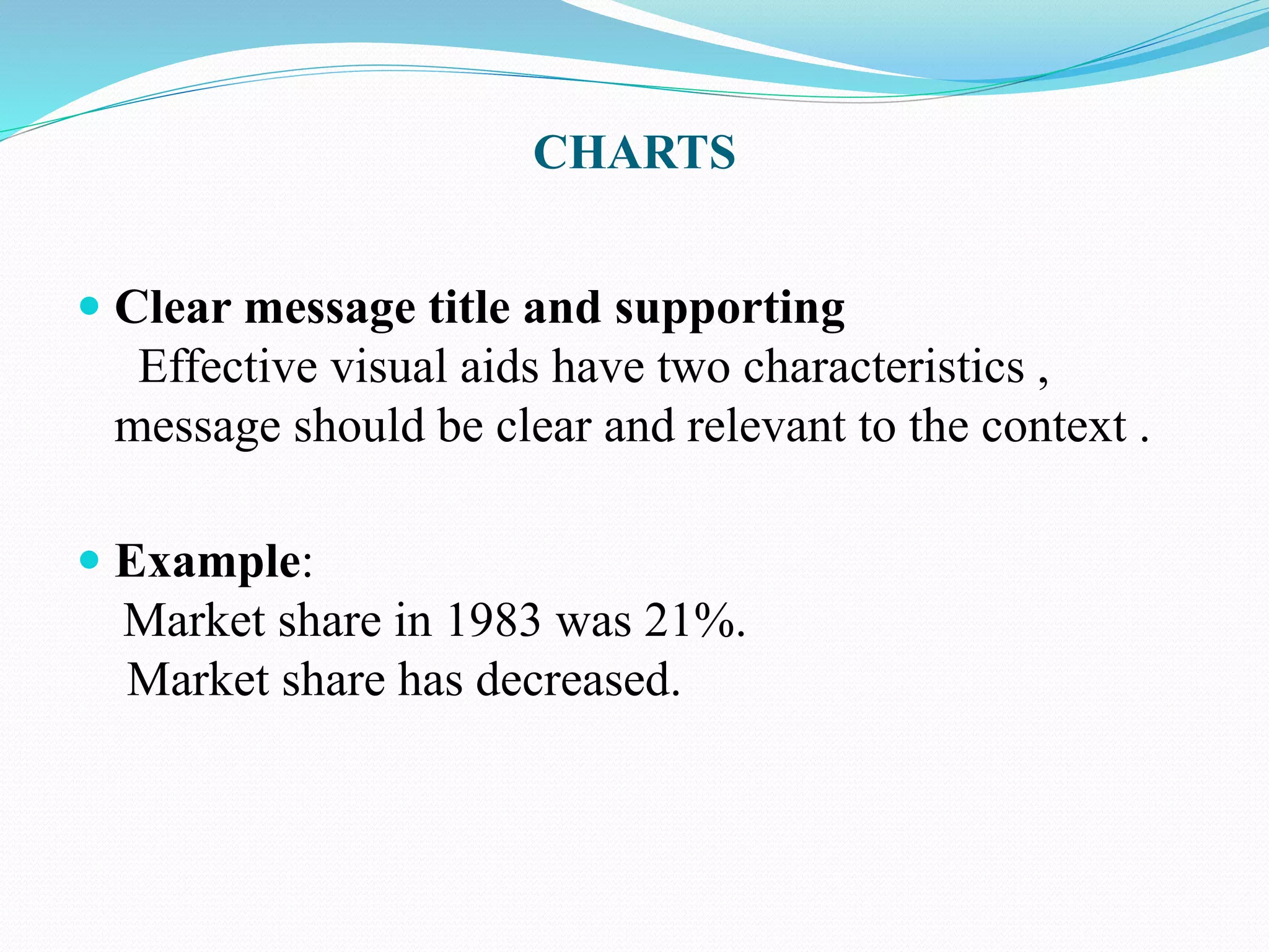 CHARTS 
 Clear message title and supporting 
Effective visual aids have two characteristics , 
message should be clear and relevant to the context . 
 Example: 
Market share in 1983 was 21%. 
Market share has decreased. 
 