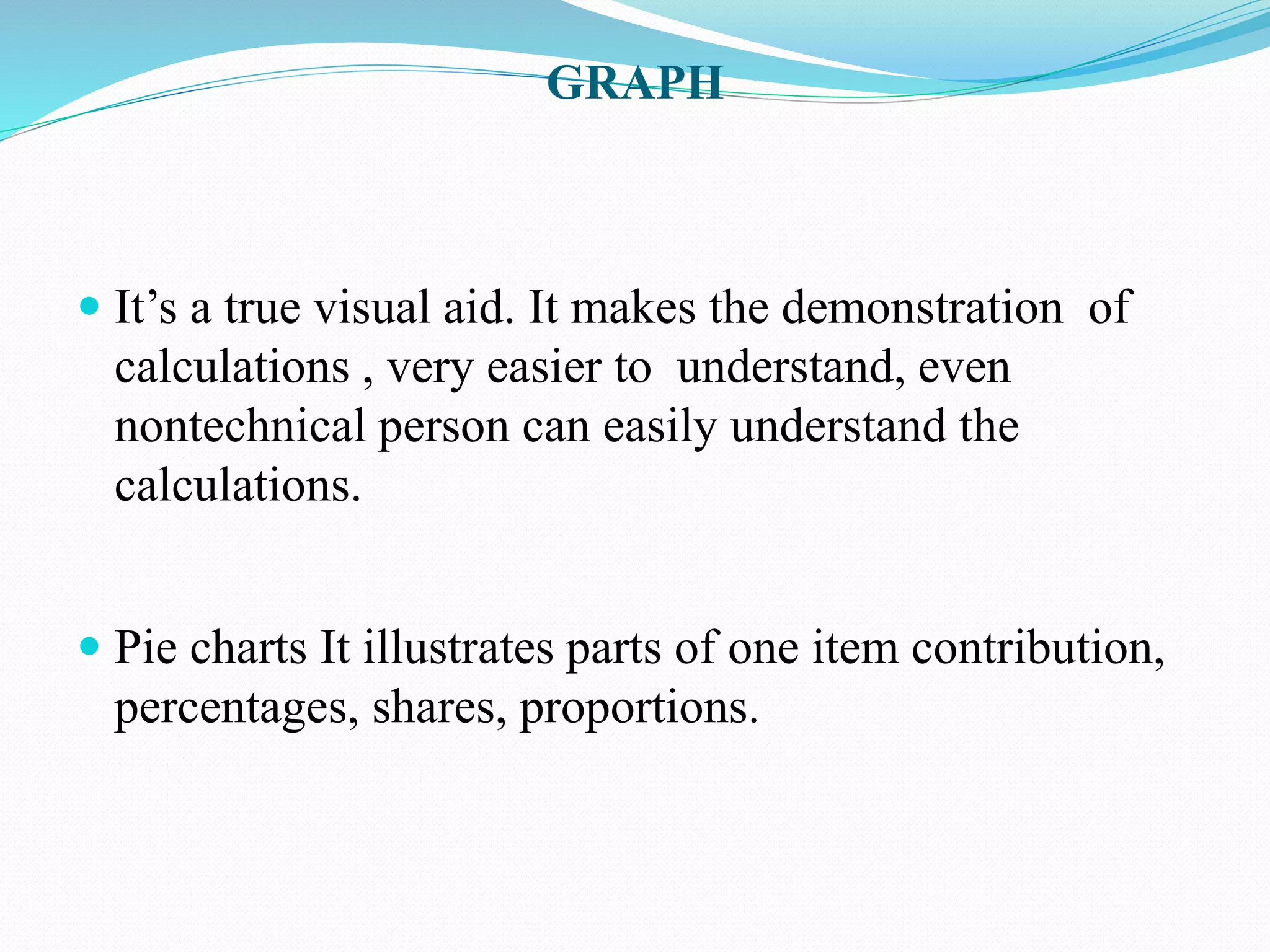 GRAPH 
 It’s a true visual aid. It makes the demonstration of 
calculations , very easier to understand, even 
nontechnical person can easily understand the 
calculations. 
 Pie charts It illustrates parts of one item contribution, 
percentages, shares, proportions. 
 
