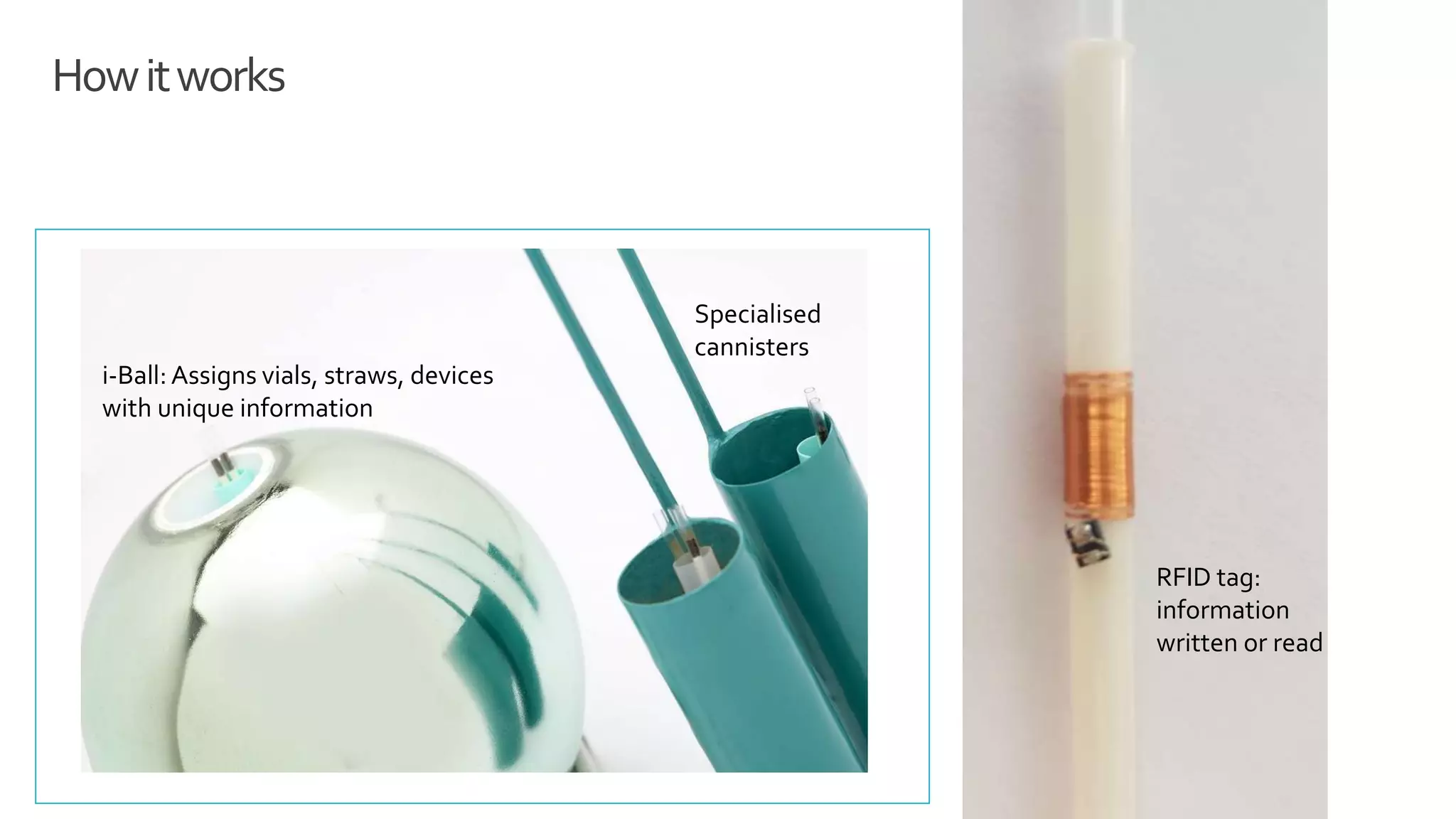 Kin Tag Liquid Nitro Cryo-storage Chain of Custody: RFID tags in Liquid nitrogen | PPTX