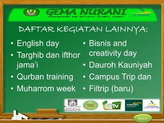 BACK
DAFTAR KEGIATAN LAINNYA:
• English day
• Targhib dan ifthor
jama’i
• Qurban training
• Muharrom week
• Bisnis and
creativity day
• Dauroh Kauniyah
• Campus Trip dan
• Filtrip (baru)
 