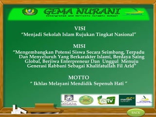 BACK
VISI
“Menjadi Sekolah Islam Rujukan Tingkat Nasional”
MISI
“Mengembangkan Potensi Siswa Secara Seimbang, Terpadu
Dan Menyeluruh Yang Berkarakter Islami, Berdaya Saing
Global, Berjiwa Enterpreneur Dan Unggul Menuju
Generasi Rabbani Sebagai Khalifatullah Fil Arld”
MOTTO
“ Ikhlas Melayani Mendidik Sepenuh Hati ”
 