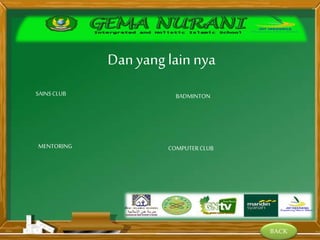 BACK
Danyang lain nya
SAINSCLUB
MENTORING
BADMINTON
COMPUTERCLUB
 